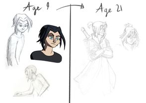 Concept development and age progression for an important character from "The Starless Land", 2020