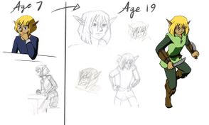 Concept development and age progression for a major character from "The Starlees Land", 2020